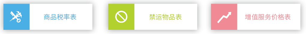 進(jìn)口快遞